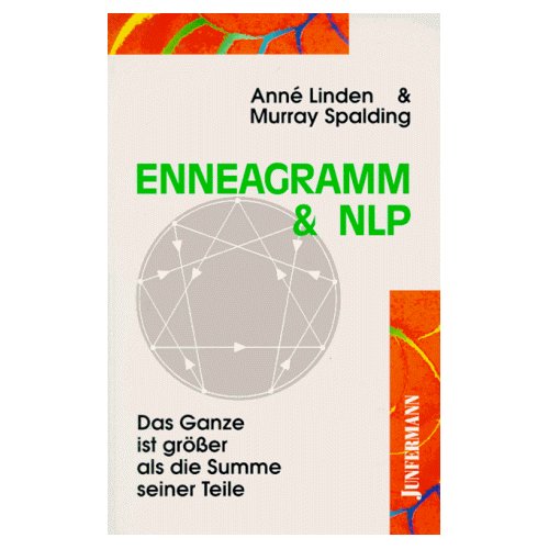 Enneagramm und NLP